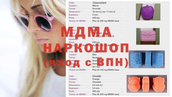 бутират Абаза